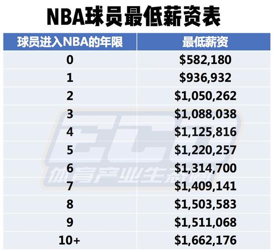 成为整个足